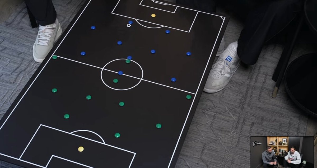 How will #Rangers and #Celtic approach today’s game? ⚔️

<a href="/charlie_mulgrew/">Mulgrew Pitch to Par</a> and <a href="/KThomsonAcademy/">KevinThomsonAcademy</a> previewed today’s Ibrox clash on this week’s episode.

youtu.be/mGru1oAE9VQ?si…

🫵 Who do YOU think wins today? 

#SPFL #OldFirm #GlasgowDerby