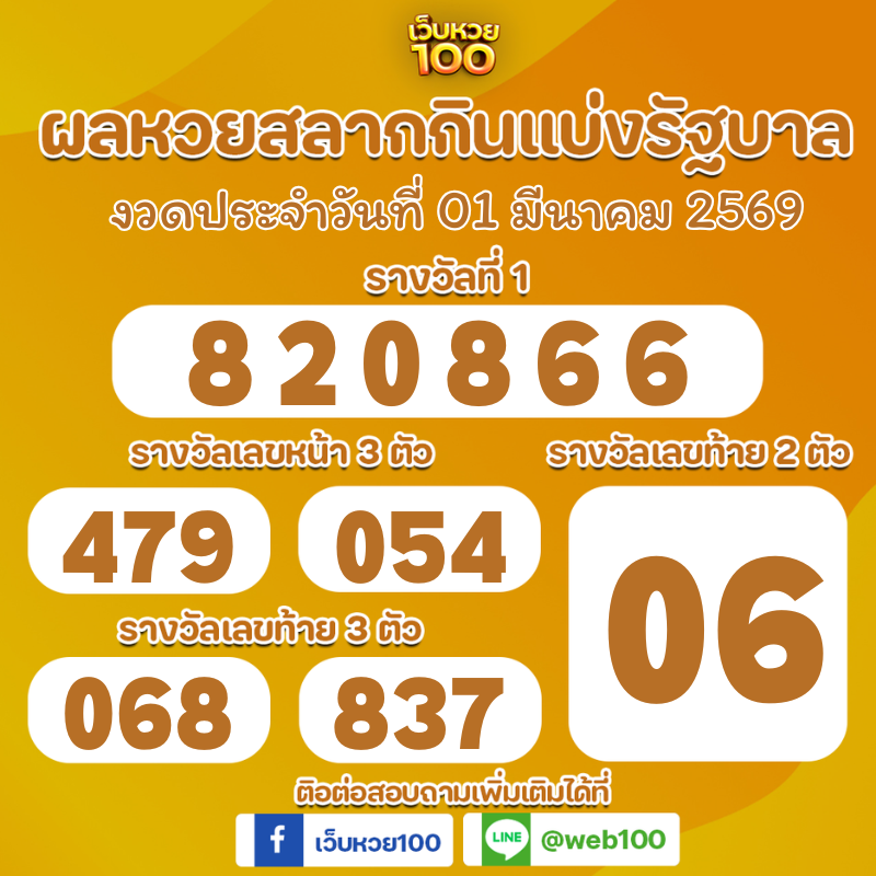 เว็บหวย100 tweet media