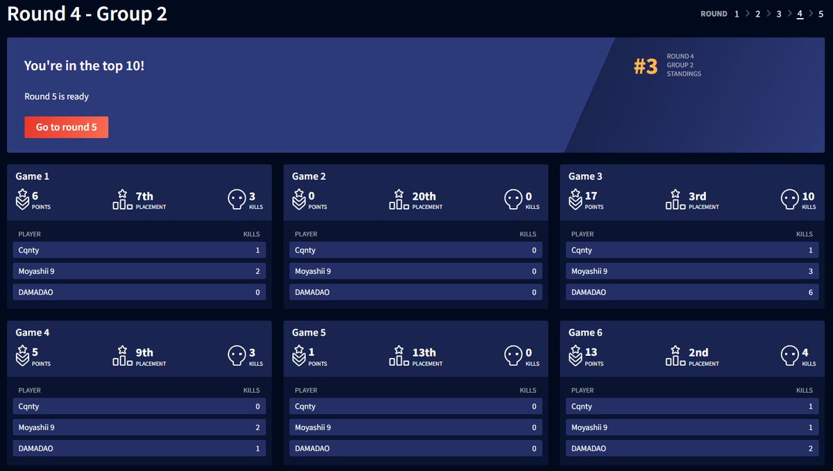 Cqnpy隊長 tweet media