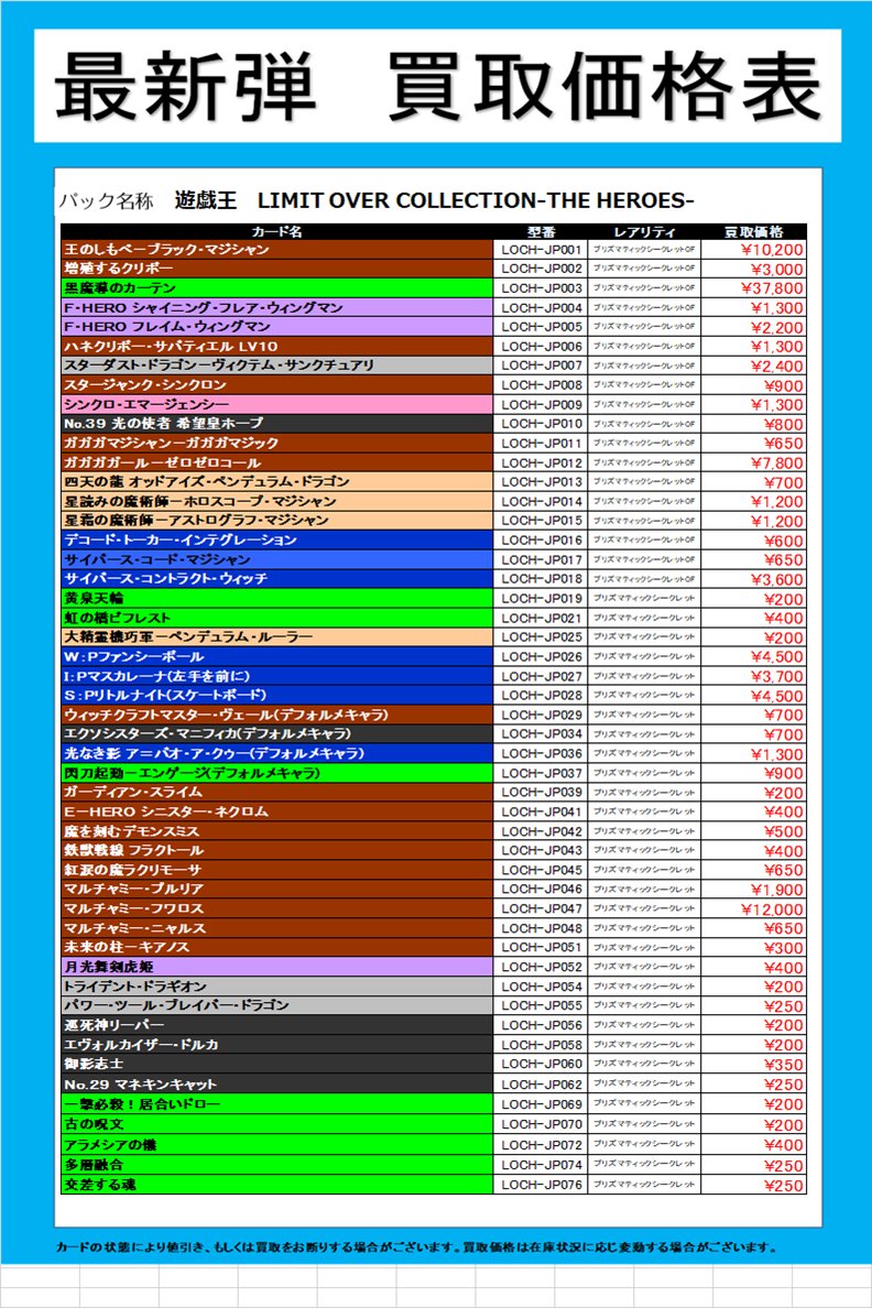 新弾トレカ中古買取情報】 #遊戯王OCG 『 LIMIT OVER COLLECTION -THE