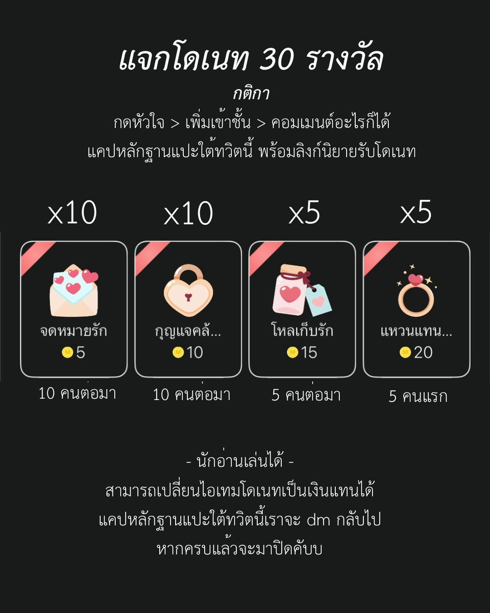 📌 #แจกโดเนท 30 รางวัล
เนื่องจากเปิดนิยายเรื่องใหม่คับ 🖤

กติกา 
รีโพสนี้>กดใจนิยาย>เพิ่มเข้าชั้น>คอมเมนต์อะไรก็ได้
readawrite.com/a/dae10792d0f9…

แปะหลักฐาน+ลิงก์นิยายที่จะให้โดเนท
นักอ่านแลกเป็นเงินได้
#แจก เรื่อยๆ จนกว่าจะครบคับ