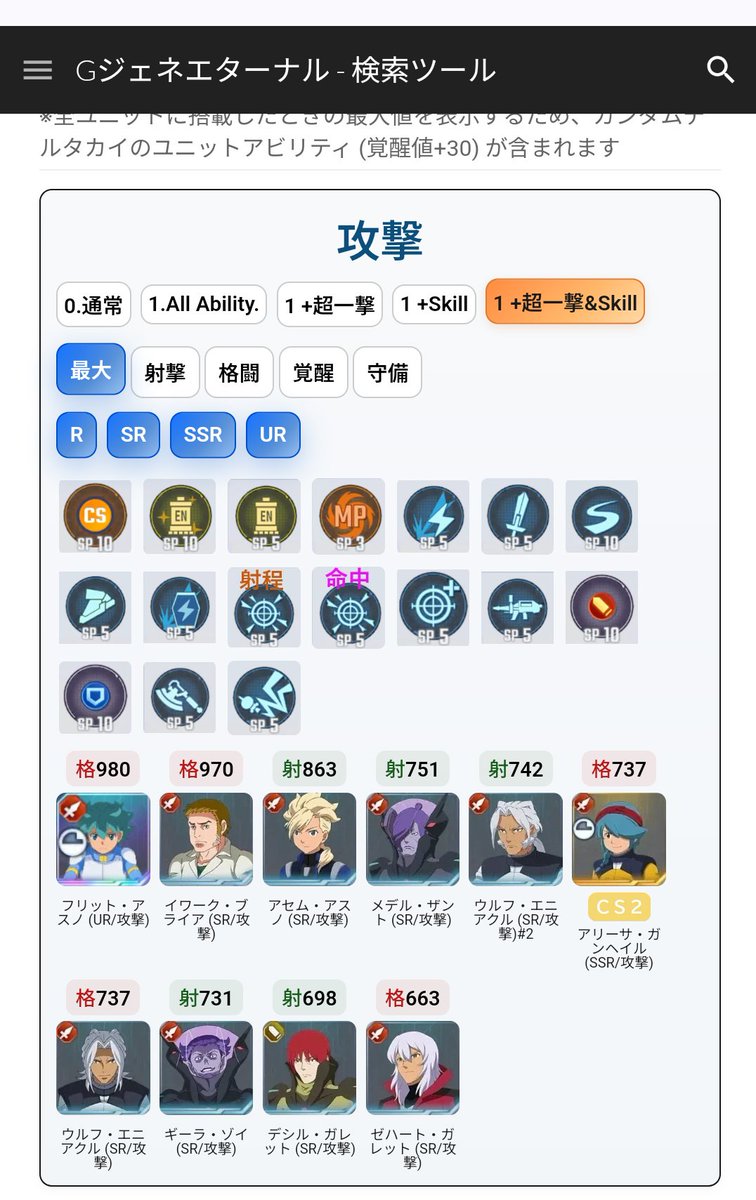 GgeneDamageCal's tweet photo. 【ジージェネエターナル】
HP更新しました。新キャラ追加。

『Gジェネ 検索ツール』で検索↓

https://t.co/SPiNuxoLtW

#ジージェネ #Gジェネ #Gジェネエターナル https://t.co/9jI7C80myr