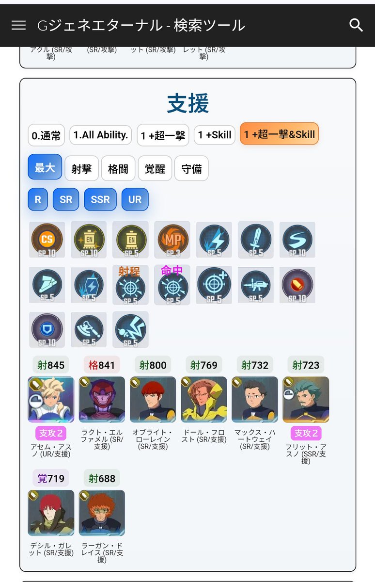 GgeneDamageCal's tweet photo. 【ジージェネエターナル】
HP更新しました。新キャラ追加。

『Gジェネ 検索ツール』で検索↓

https://t.co/SPiNuxoLtW

#ジージェネ #Gジェネ #Gジェネエターナル https://t.co/9jI7C80myr