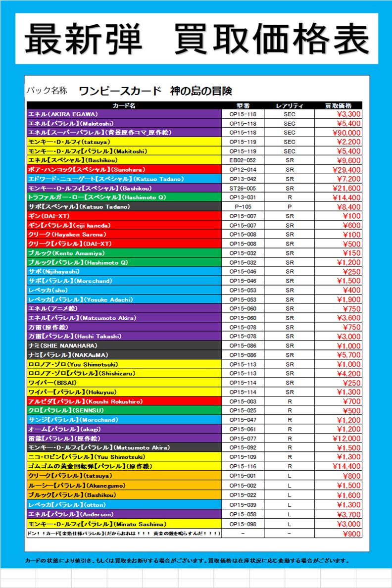 新弾トレカ中古買取情報】 #ワンピースカード 『 #神の島の冒険 』 3/1