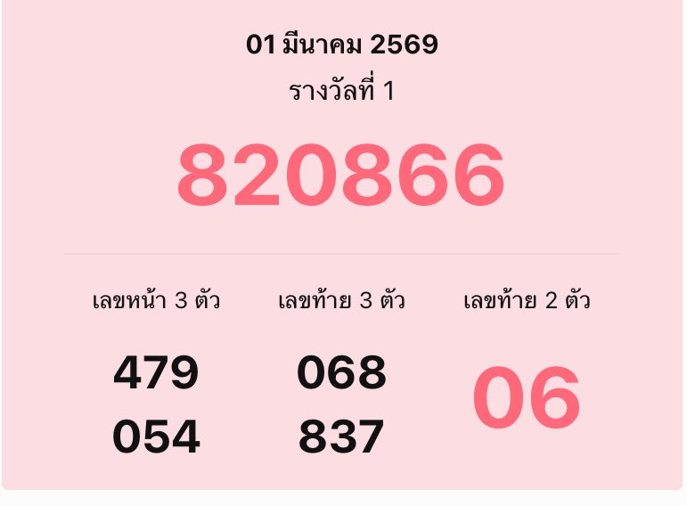 ใครคะ แอเรียคนไหนเป็นคนไปหมุนลูกบอลคะ เลขสวยทุกตัว แต่ฉันนี่ไม่ถูก555555555555555