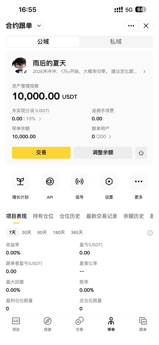 雨后的夏天 tweet media