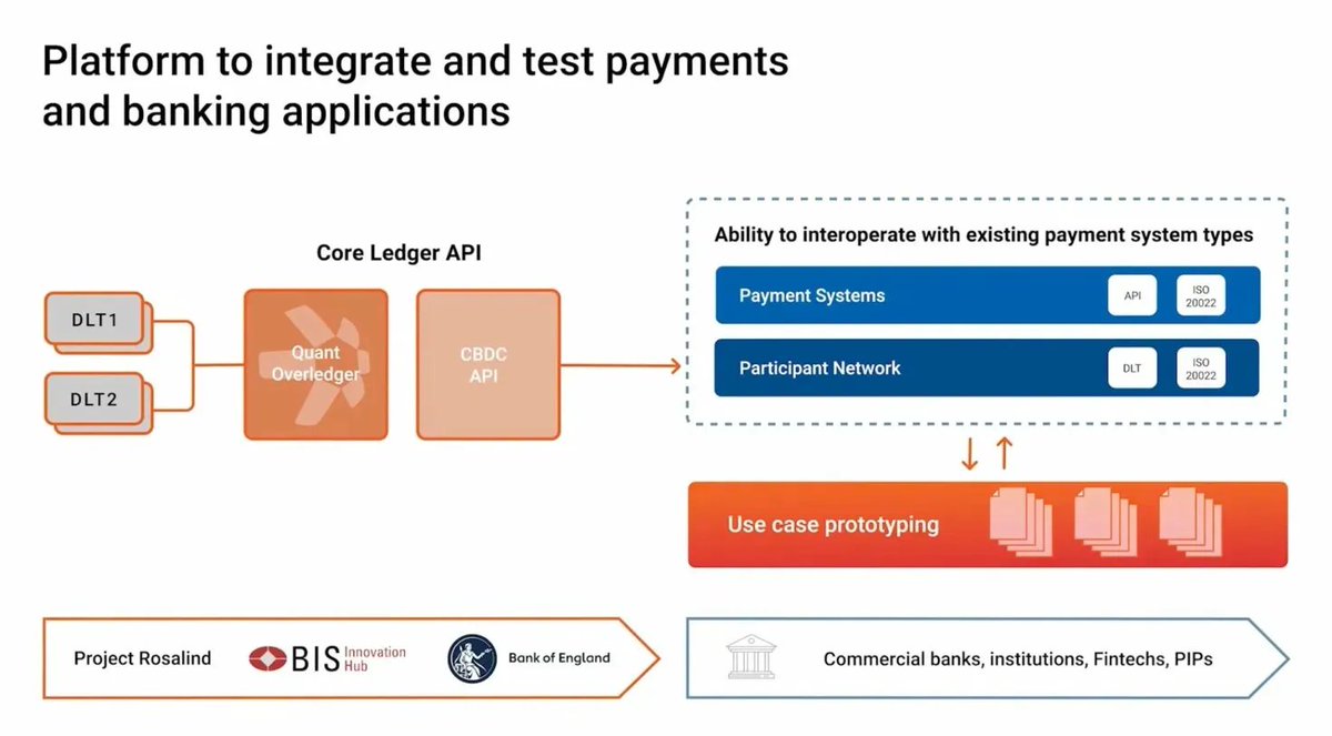X Finance Bull tweet media