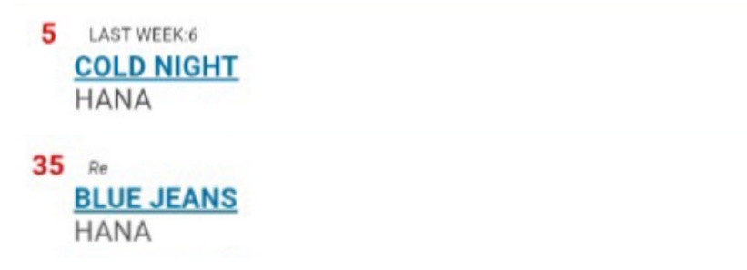 ma73135405's tweet image. [J-WAVE TOKIO HOT 100]3/1
HANA
5位「Cold Night」(先週6位)
35位「Blue Jeans」(ー)
おめでとうございます
#HANA #ColdNight #BlueJeans