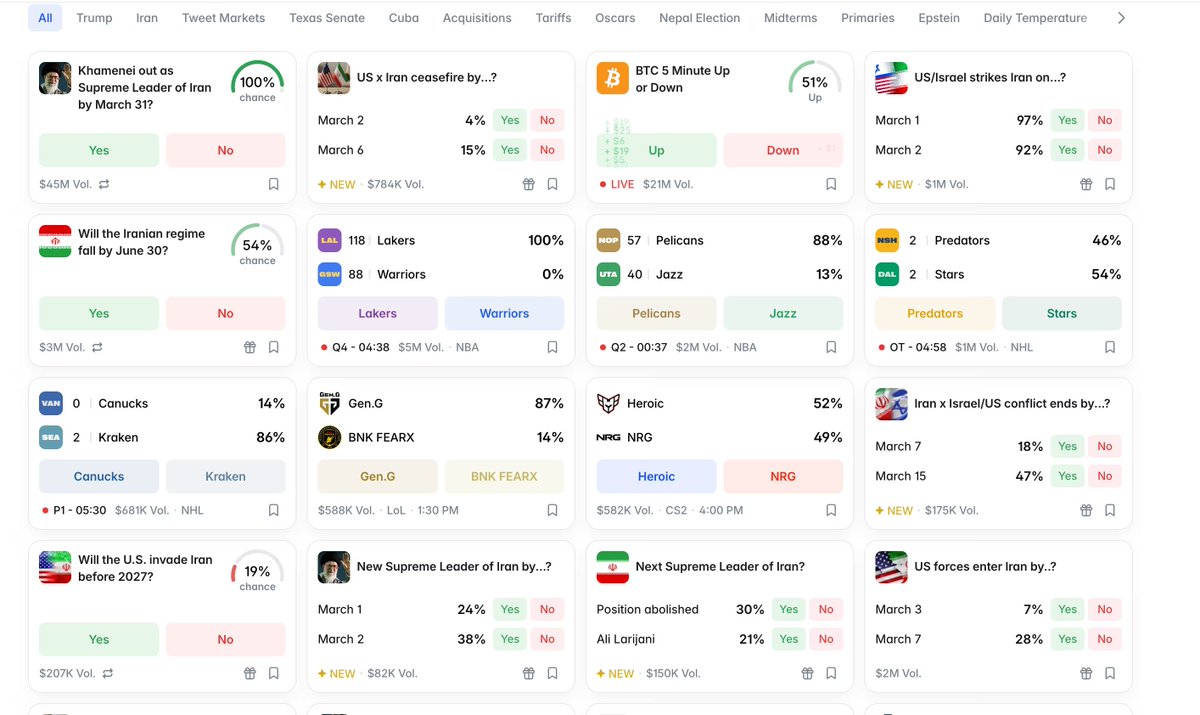 DataMediaHub tweet media
