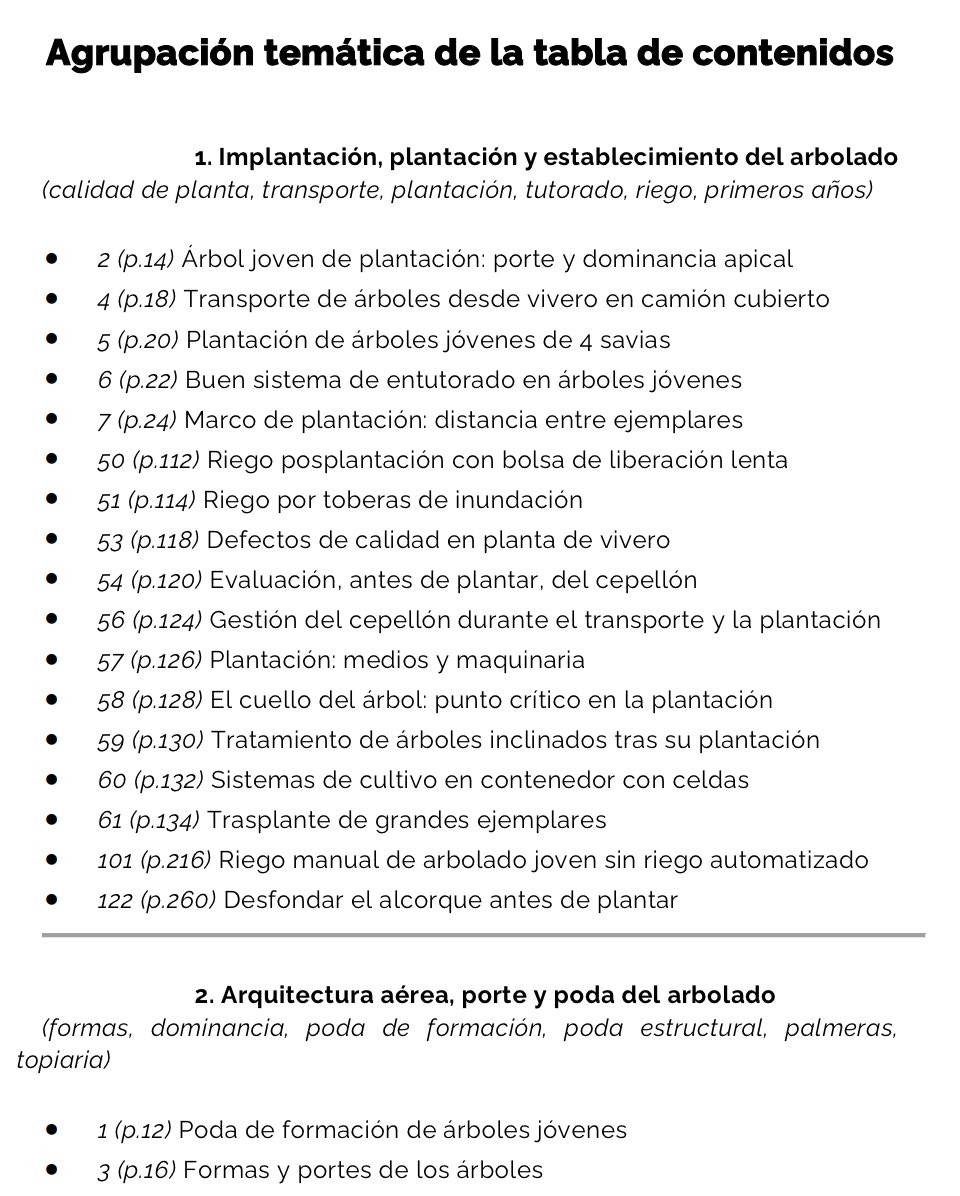 arbopalm's tweet photo. “Arboricultura Aplicada”:
- 150 casos reales
- 331 páginas 
- 214 ilustraciones fotográficas en B//
- más de 50 especies diferentes de árboles 
- decenas de referencias bibliográficas.
Navegable con la “Agrupación temática de la tabla de contenidos”👇🏻 https://t.co/LYqstCK6CR