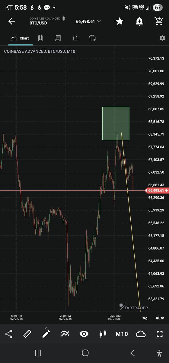 Wall Street NYC Quant. bitcoin-fund-manager.com tweet media