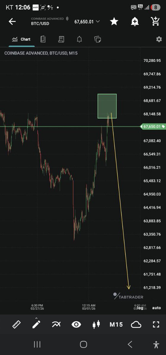 Wall Street NYC Quant. bitcoin-fund-manager.com tweet media