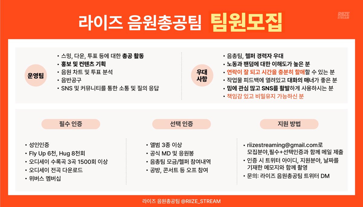 라이즈 음원총공팀 tweet media