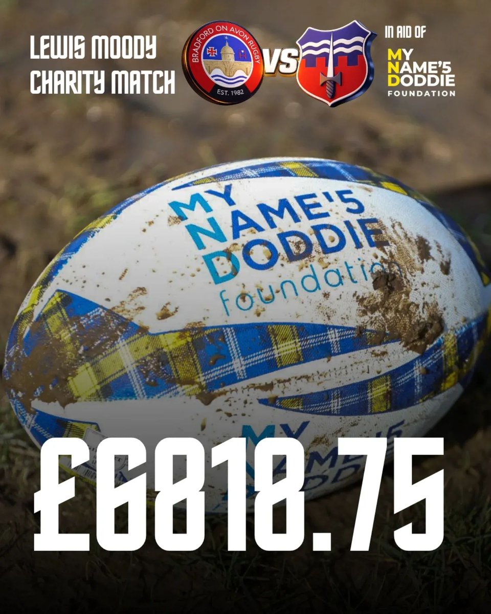 BathCombinationRugby tweet media