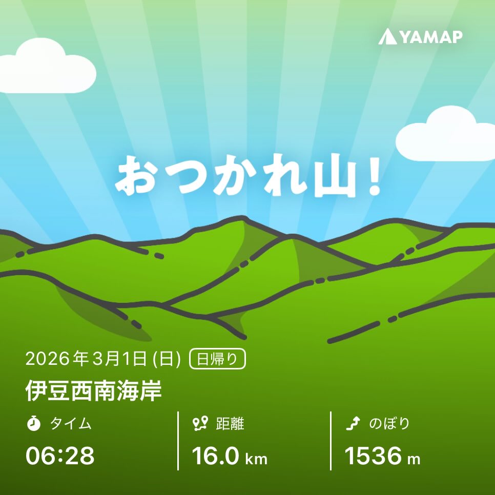 mraksya's tweet photo. 伊豆西南海岸を山歩しました「おつかれ山！」 #YAMAP #無事下山 #山歩しよう https://t.co/GLDTc295wL