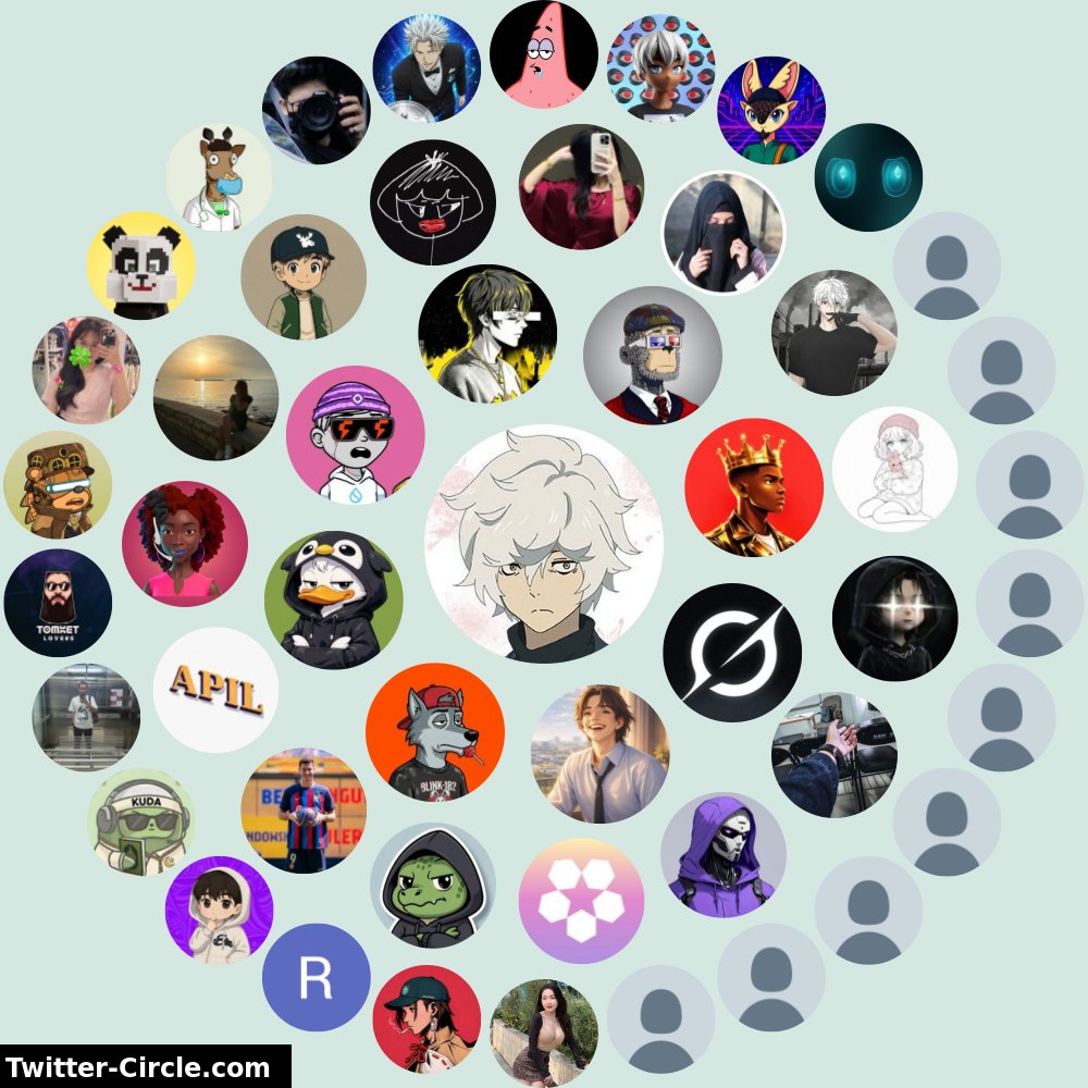 Lingkaran Interaksi Twitter Saya

➡️ infinitetweet.me/interaction-ci…