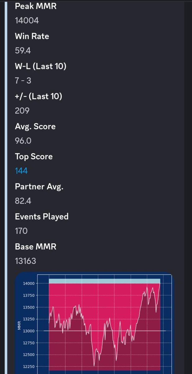 La_personne tweet media