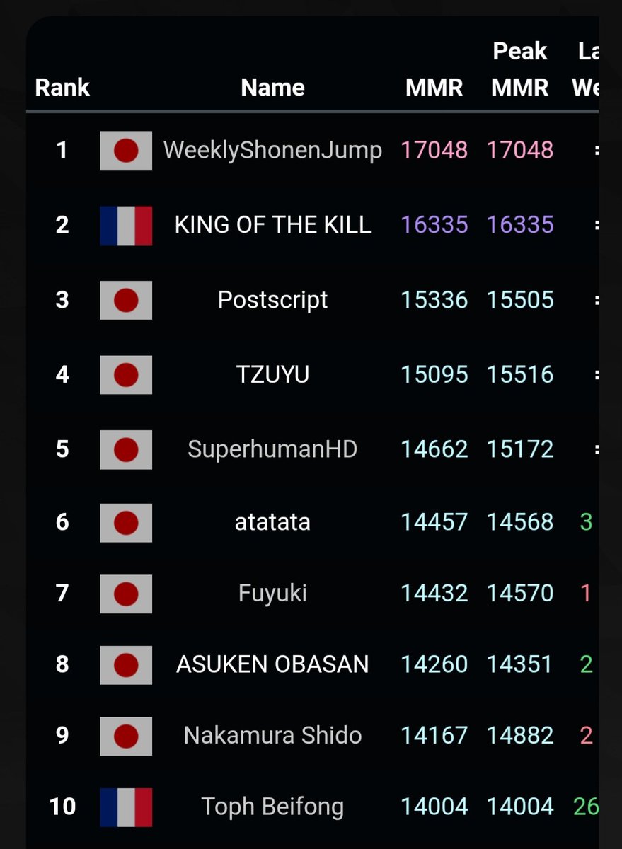 La_personne tweet media