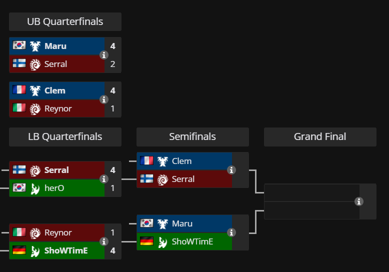 Igor 'Indy' Kaczmarek tweet media