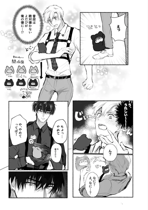 よだつか+たぴ 