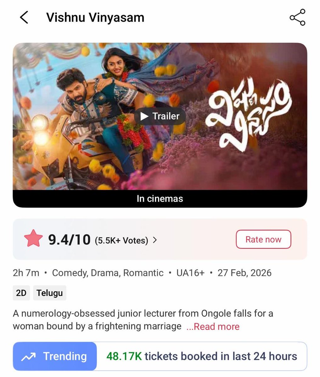 Almost 50k tickets 💥

Super strong day 2 💪

Online lo mixed unna Offline talk matram 👌👌

#VishnuVinyasam