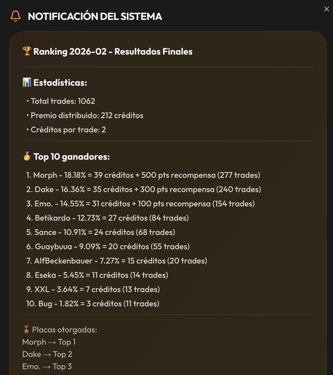 TradeosLocos tweet media