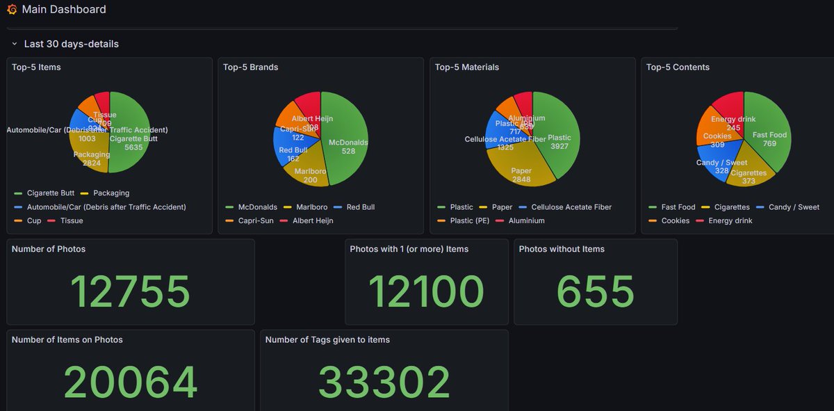 LitterApp.NET tweet media