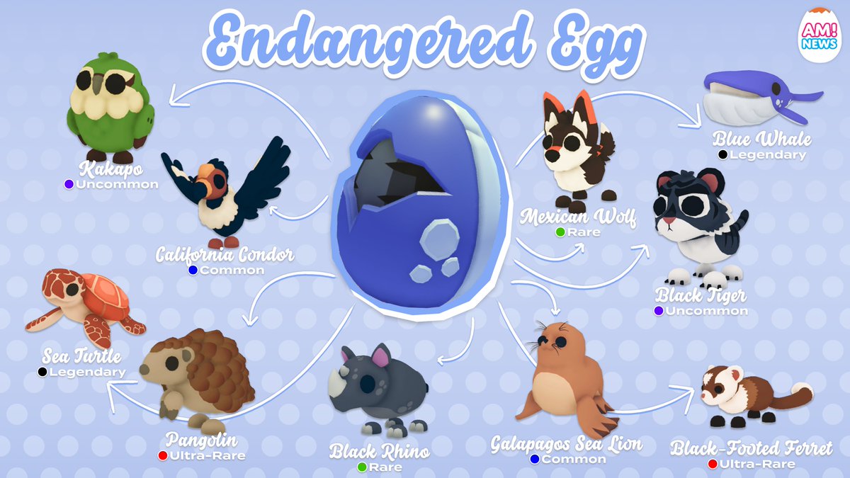 Adopt Me! News tweet media