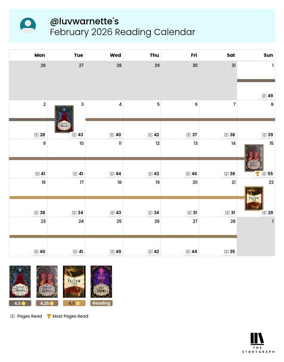 kimberley 🍉 tweet media