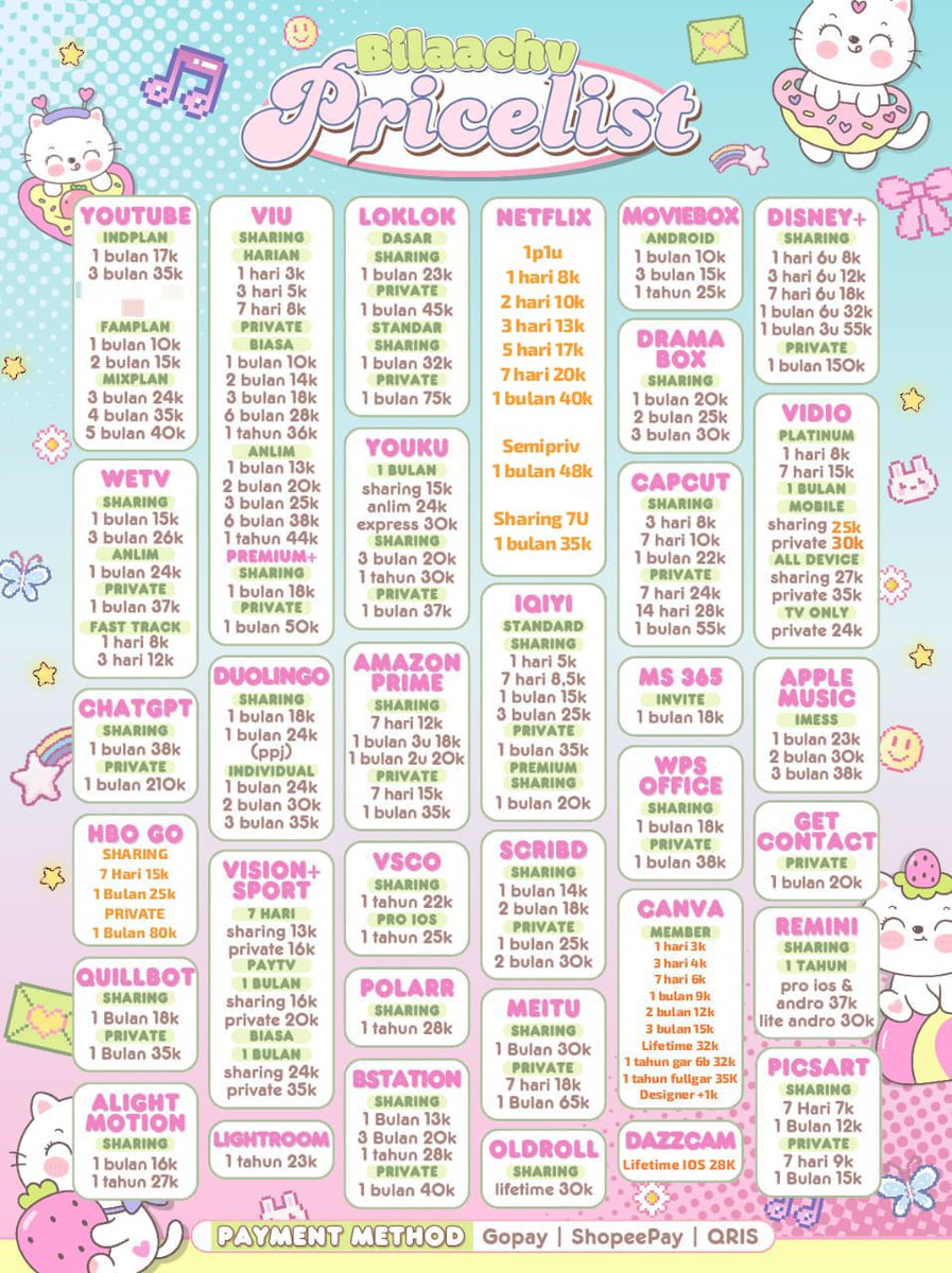 ᥫ᭡ ᑲіᥣᥲᥲ 🍊 | tag after dm tweet media