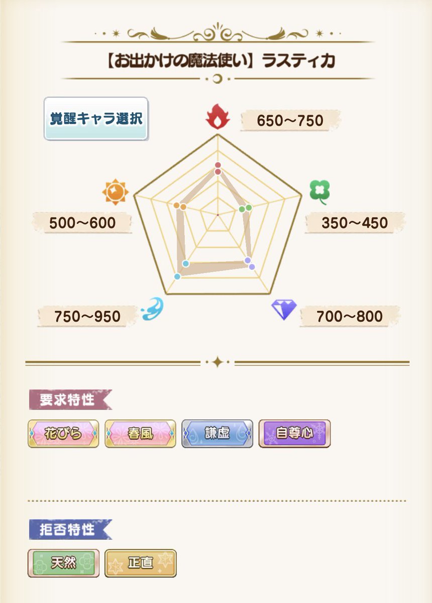 まほやくのコツ tweet media