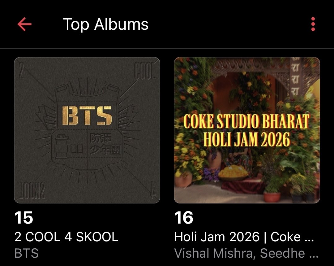 2 COOL 4 SKOOL has entered Apple Music India 🇮🇳 Top Albums chart at #139🔥 on All genres  and #15 on Pop genre!