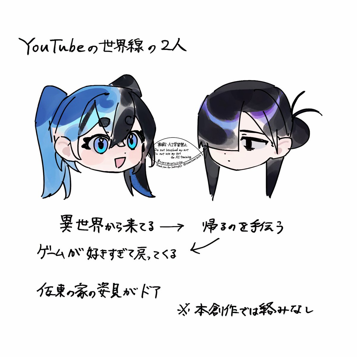 よく描くキャラたち #zumi_oc