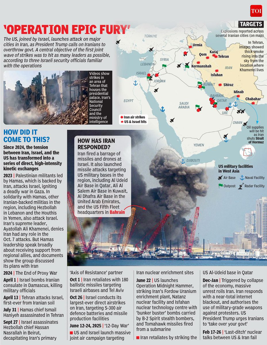timesofindia's tweet photo. #OperationEpicFury: How #Israel and #US planned the strikes on #Iran  

Read more in today's Times Of India print edition 📰https://t.co/JsjwOaqrMN https://t.co/NdptDQSuTL
