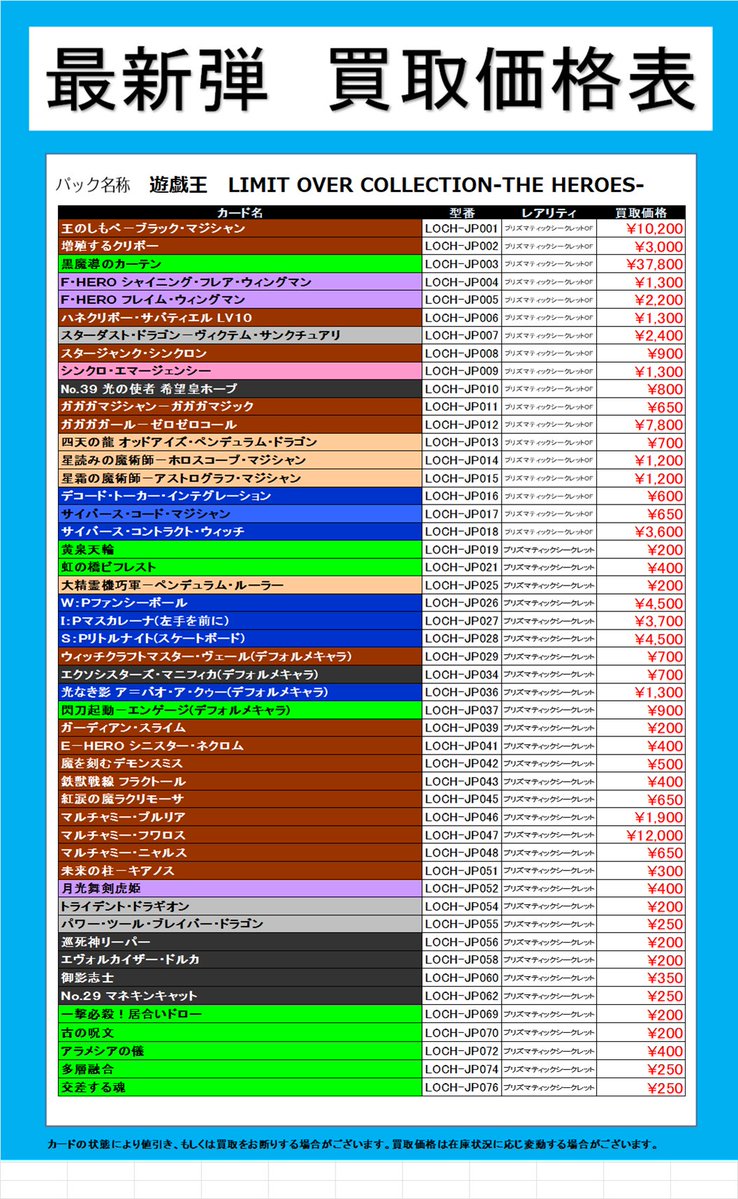 🔥新弾買取価格更新🔥 #遊戯王OCG 『LIMIT OVER COLLECTION-THE HEROES