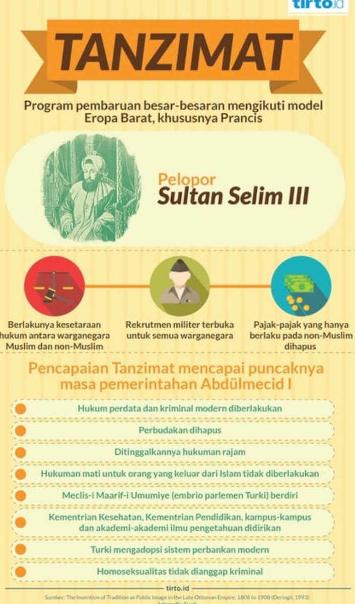 ꦉꦗ꦳ꦗꦮ☪️ tweet media