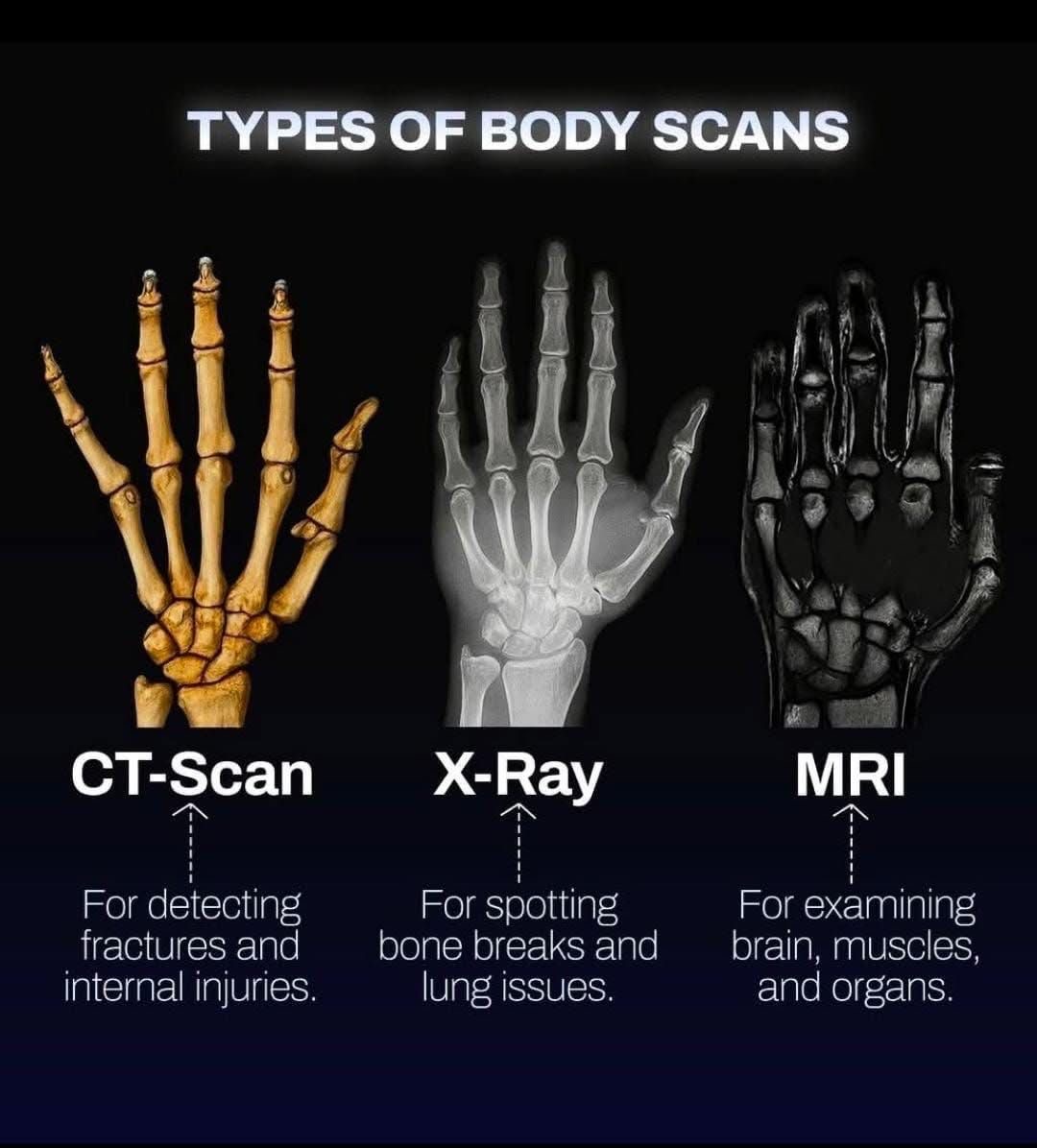Medical Videos tweet media