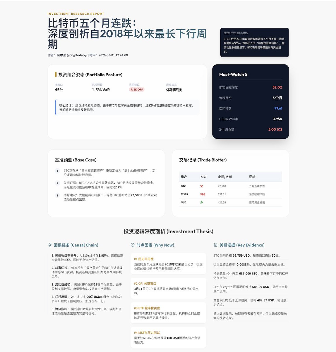 阿尔法 tweet media