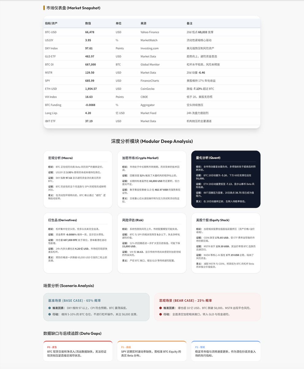 阿尔法 tweet media
