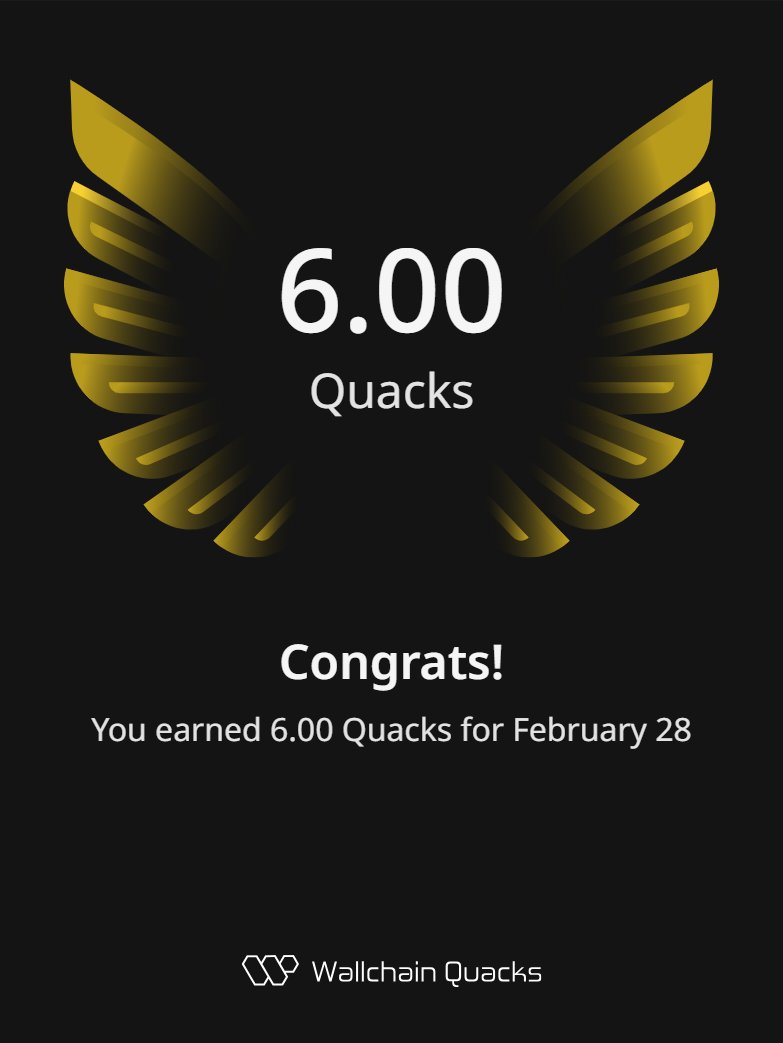 Just earned 6.00 Quacks on <a href="/wallchain/">Wallchain Quacks</a> in one day 🦆

Turn insights into rewards and climb the leaderboard 🥇

Use my referral link – quacks.app/?ref=yfimaxiNFT 

<a href="/beyond__tech/">Beyond | Connecting Bitcoin</a> ends 8 days