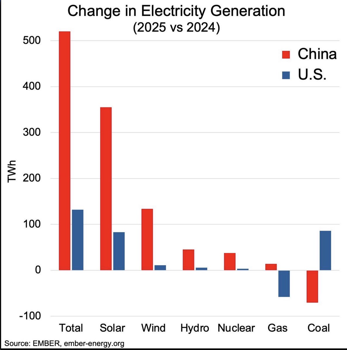 Allan Feldt tweet media