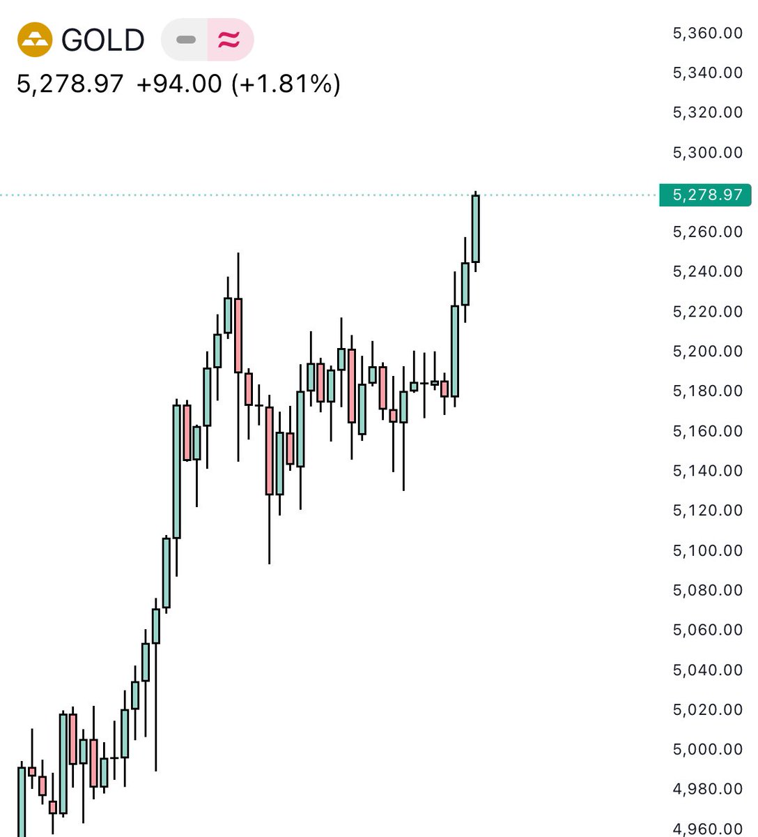 BlockchainBaller tweet media