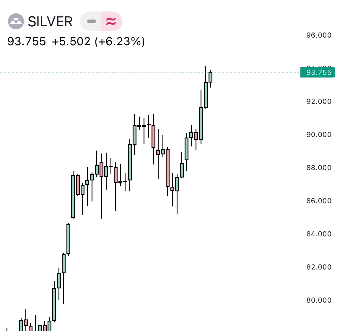 BlockchainBaller tweet media