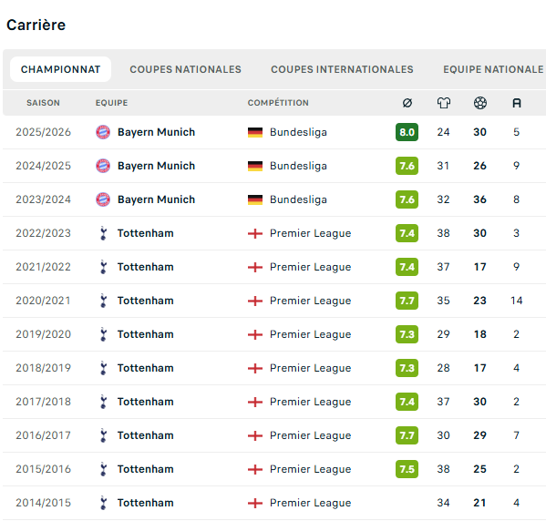 Romain Beddouk tweet media