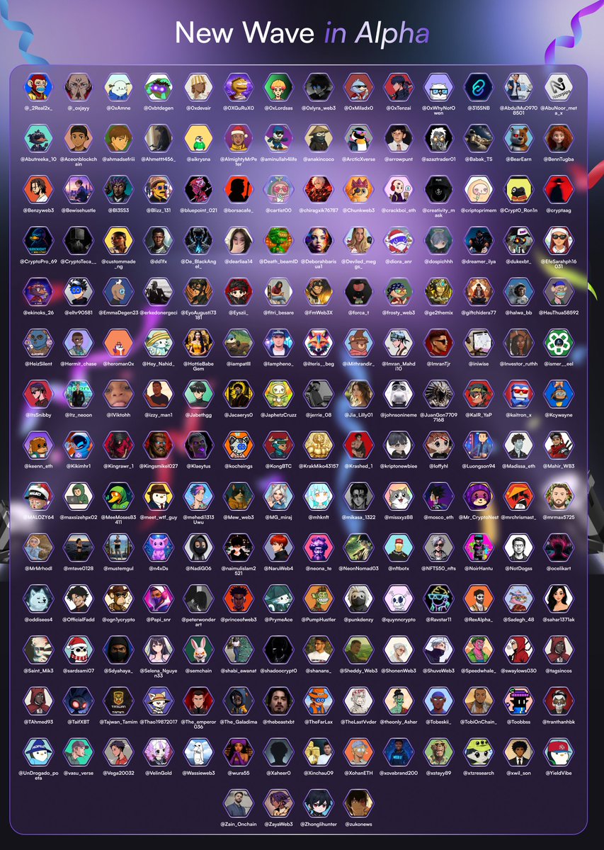 The leaderboard on <a href="/3look_io/">3look</a> is starting to tell real stories now.
Watched a thread from a mid-sized account pull ahead of bigger ones yesterday purely on depth  replies were actual discussions, not just emojis or one-word gas. The system caught it: qualified engagement weighting