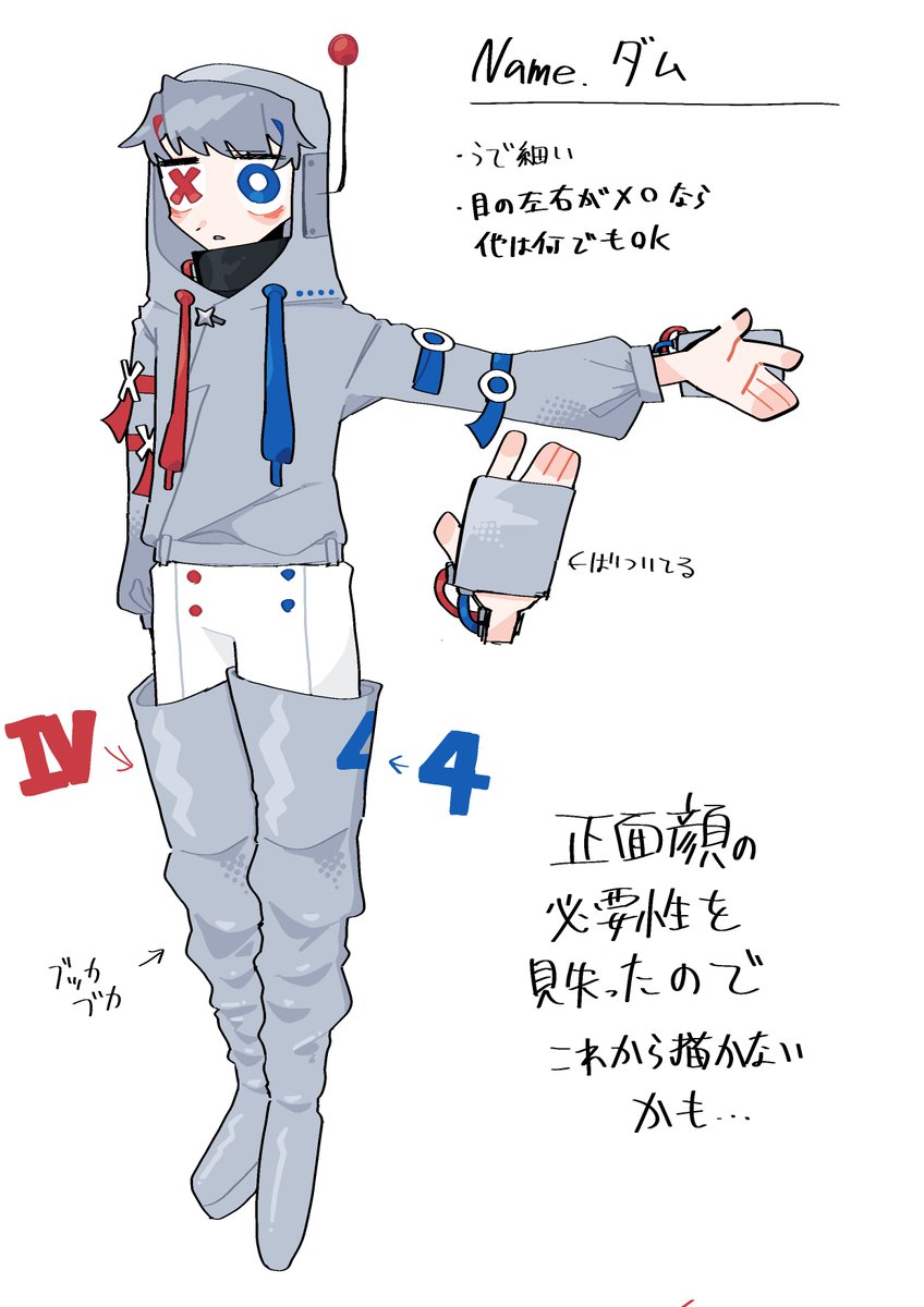 最近練っている創作の擬人化の一部です
難しい