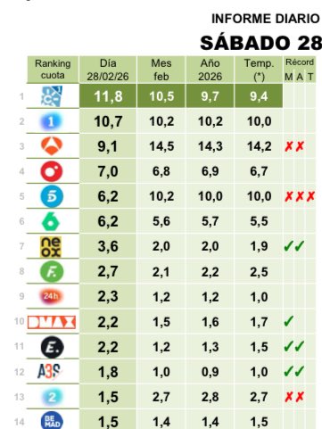 Isabel Cabrera tweet media