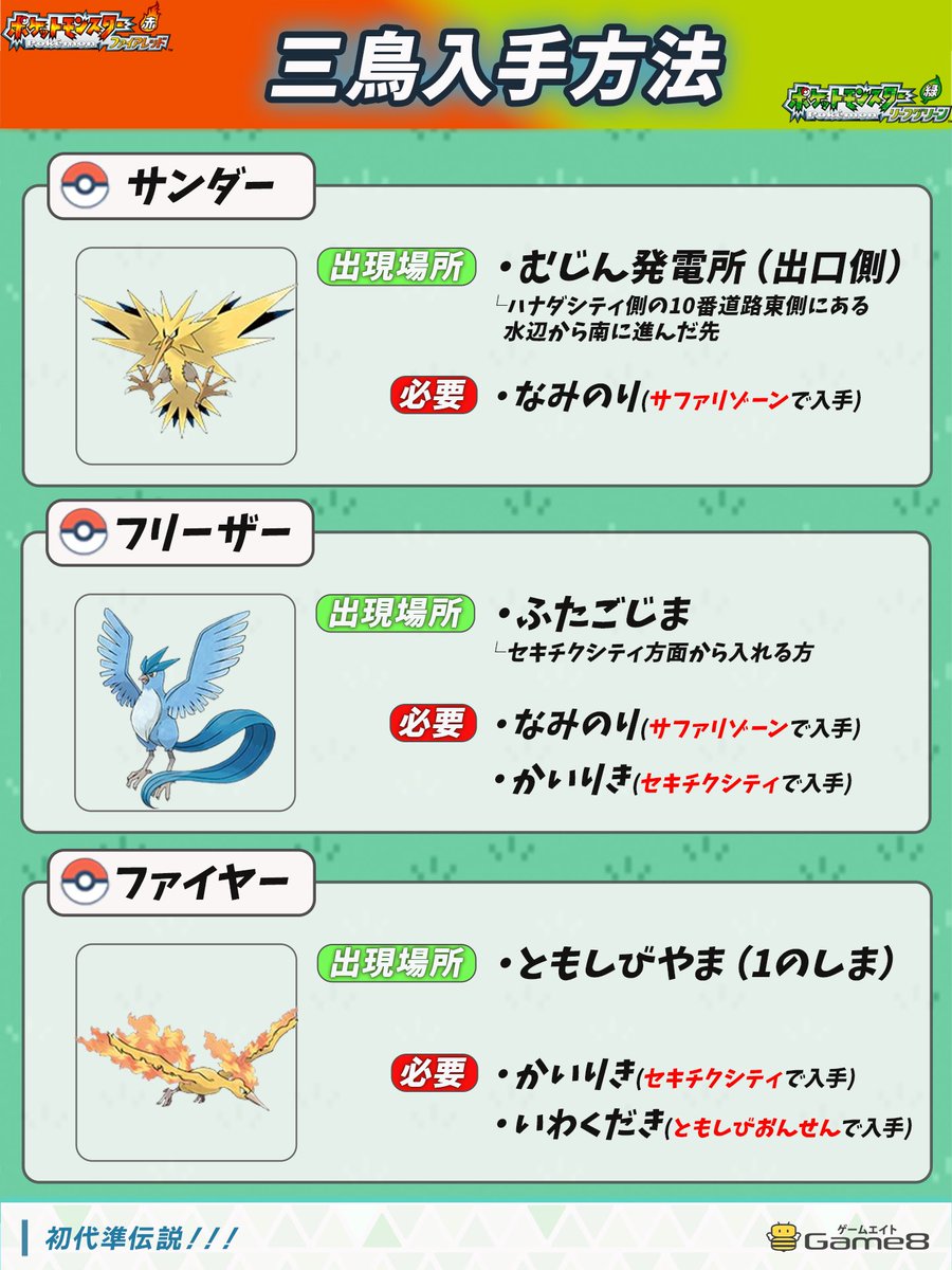 ファイアレッド・リーフグリーン』三鳥入手方法 □三鳥(準伝説)出現