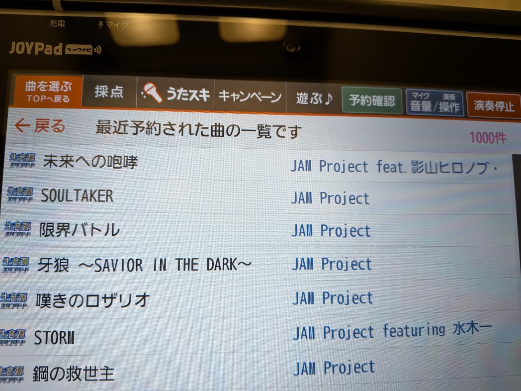 甘味沢山食べたのでカロリー消費も忘れずに。
休日満喫したなあ。