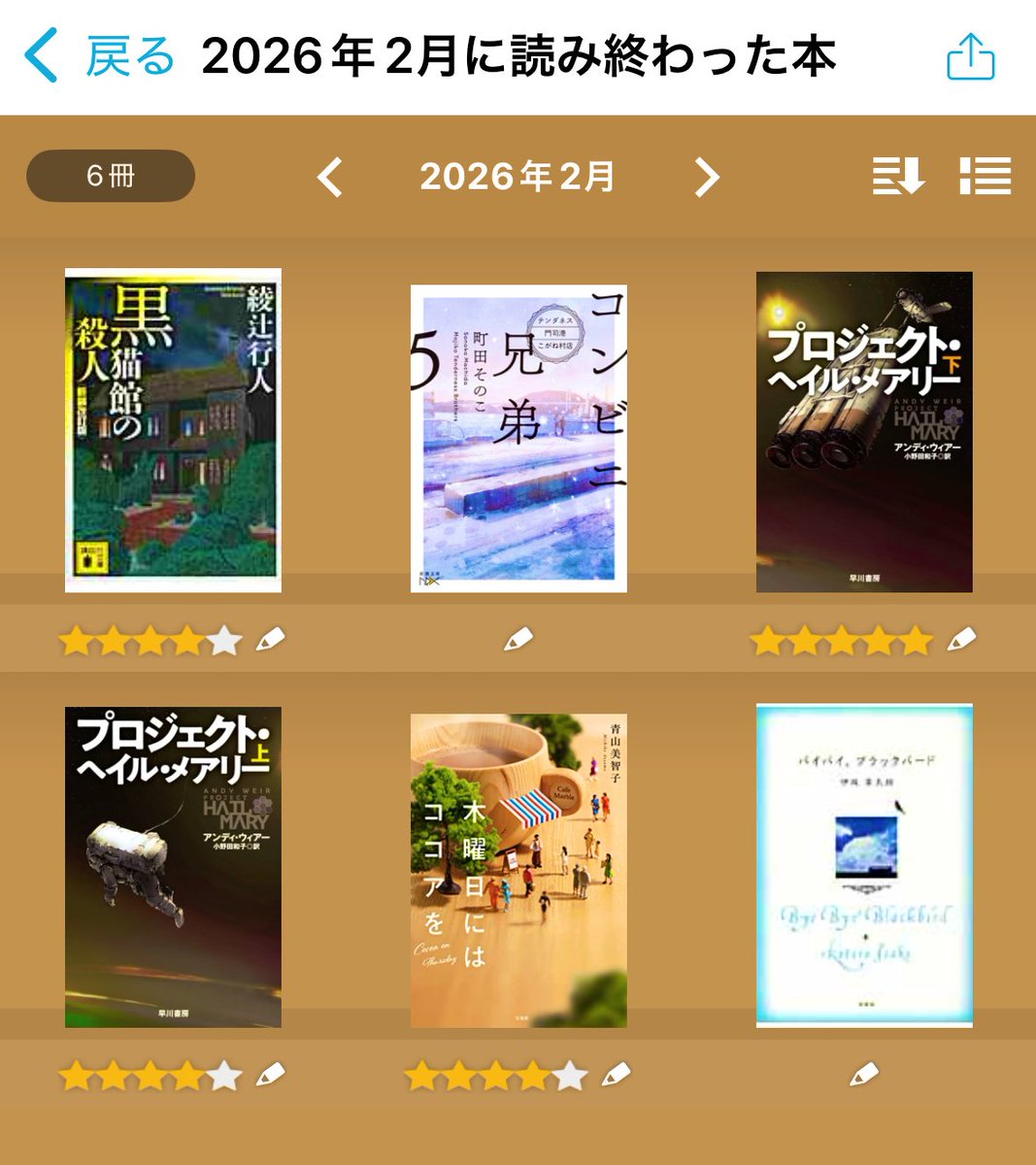 2月は6冊。
どれも面白かったけど、プロジェクト・ヘイル・メアリーが特に面白かった。

 #2月の読了本